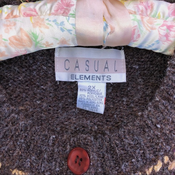 Embroidered button up cottage core sweater. - Picture 3 of 3